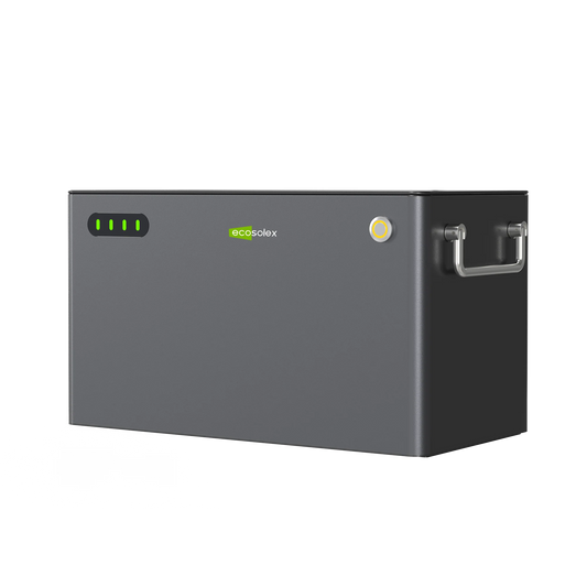 The Financial Benefits of Balcony Solar Systems with Battery Backup