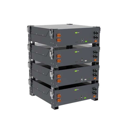 Modern Household Energy Storage Options That You Can Rely On